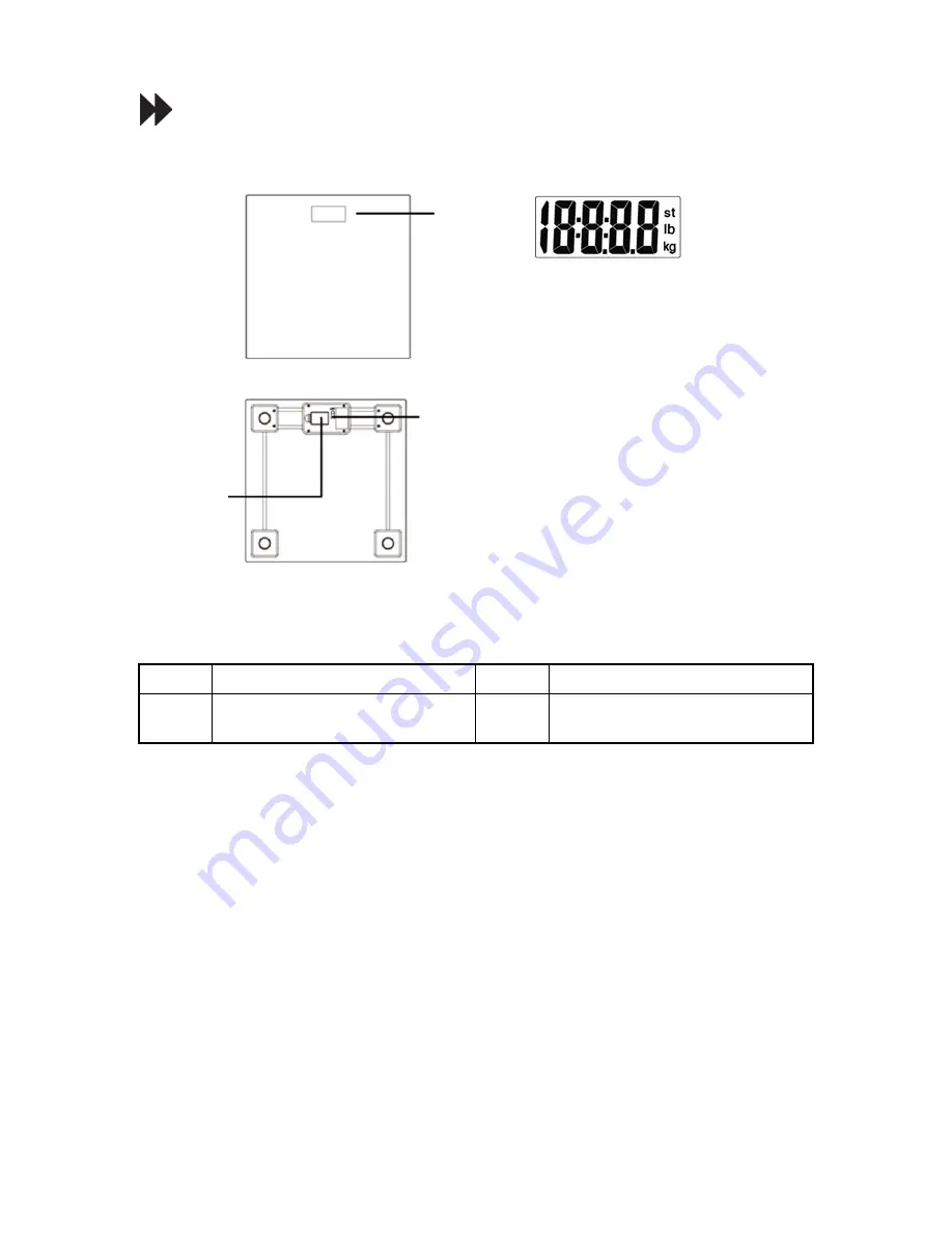 AND UC-502 Instruction Manual Download Page 5