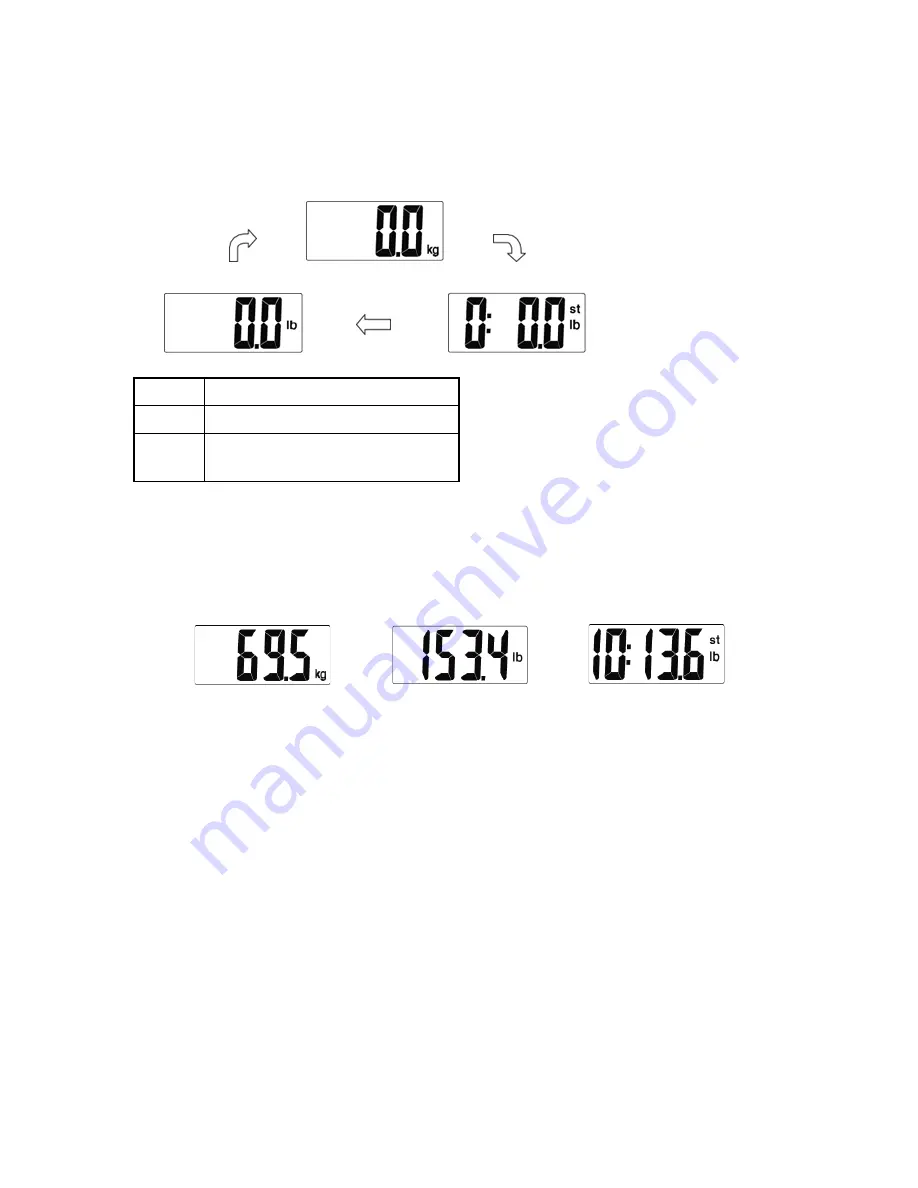 AND UC-502 Instruction Manual Download Page 7