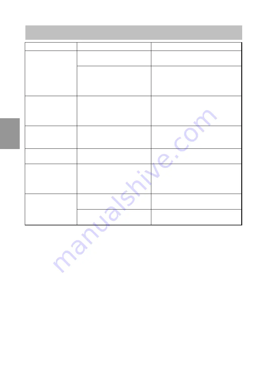 AND UT-201BLE Instruction Manual Download Page 17