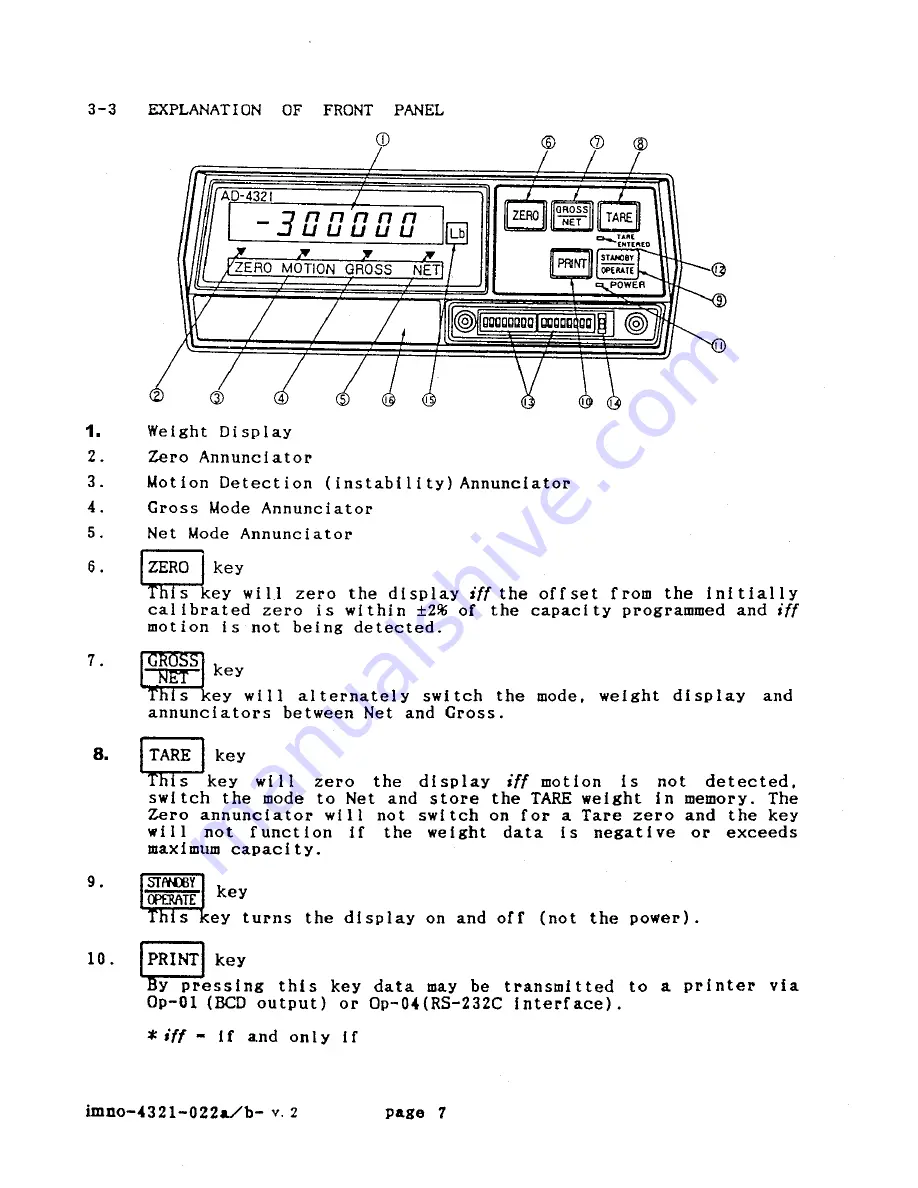 AND Weighing indicator AD-4321A Instruction Manual Download Page 8