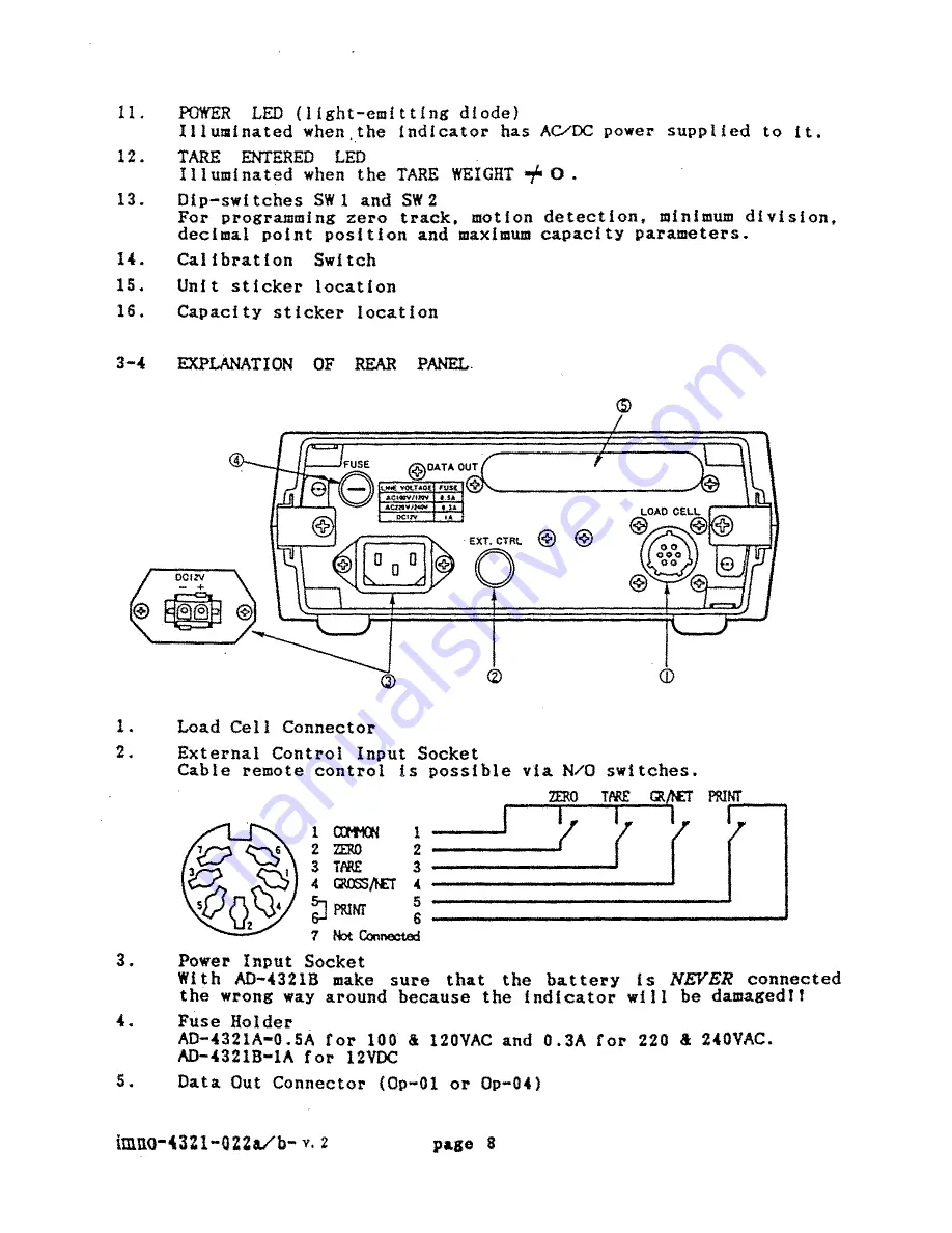 AND Weighing indicator AD-4321A Скачать руководство пользователя страница 9