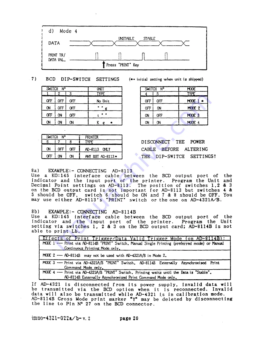 AND Weighing indicator AD-4321A Instruction Manual Download Page 21