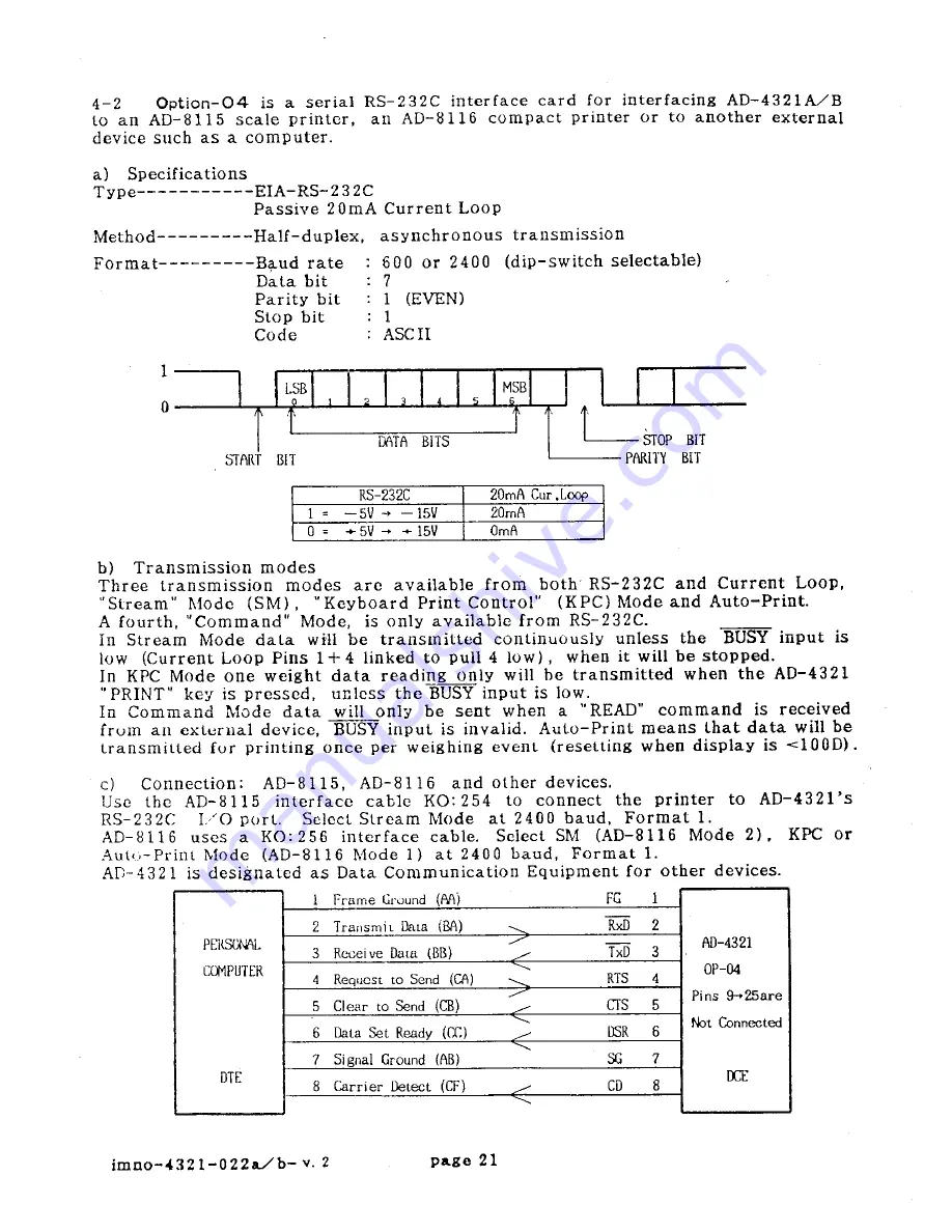 AND Weighing indicator AD-4321A Instruction Manual Download Page 22