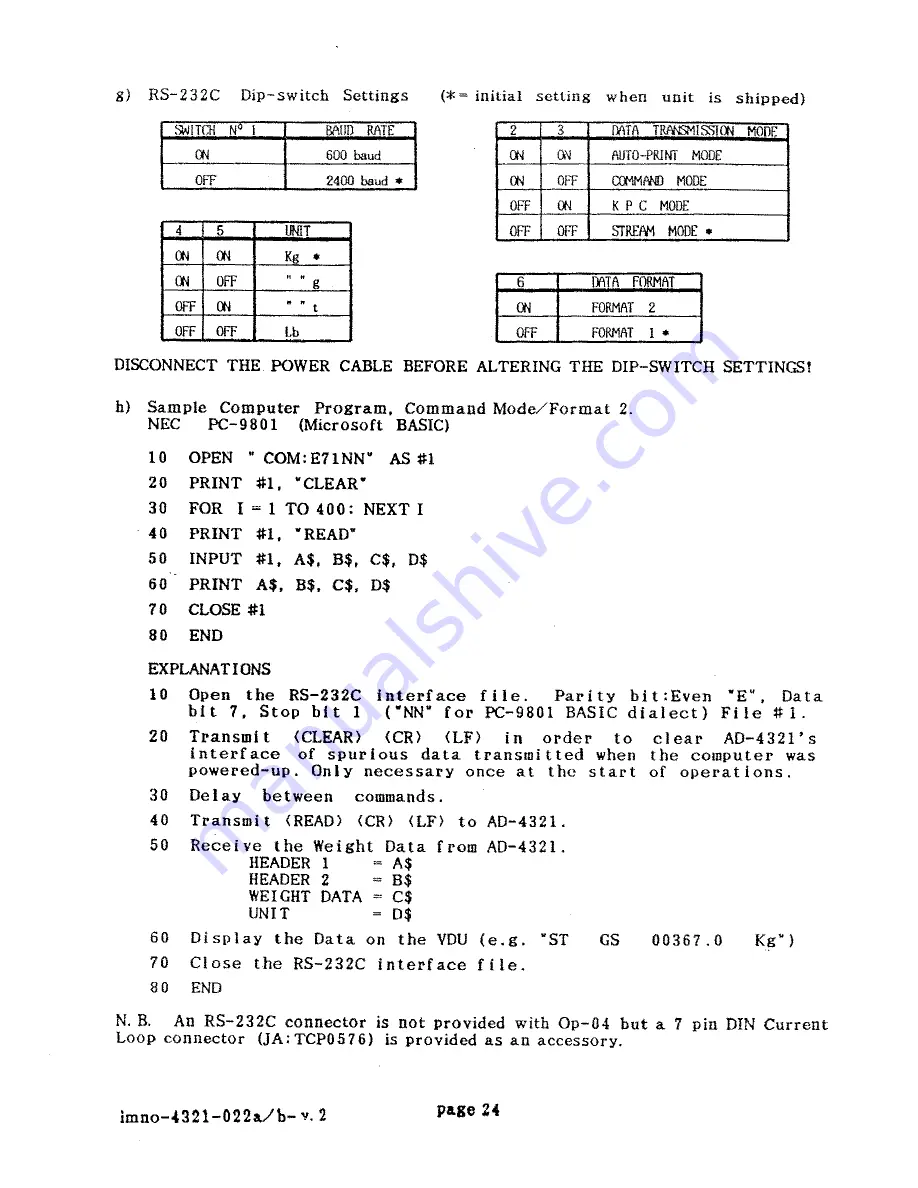 AND Weighing indicator AD-4321A Скачать руководство пользователя страница 25