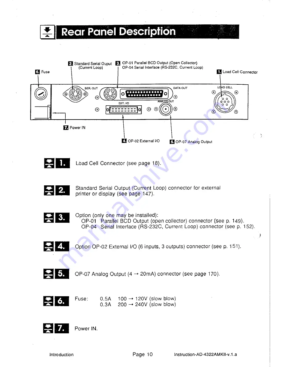 AND Weighing Indicator AD-4322A Mark II (MKII) Скачать руководство пользователя страница 16