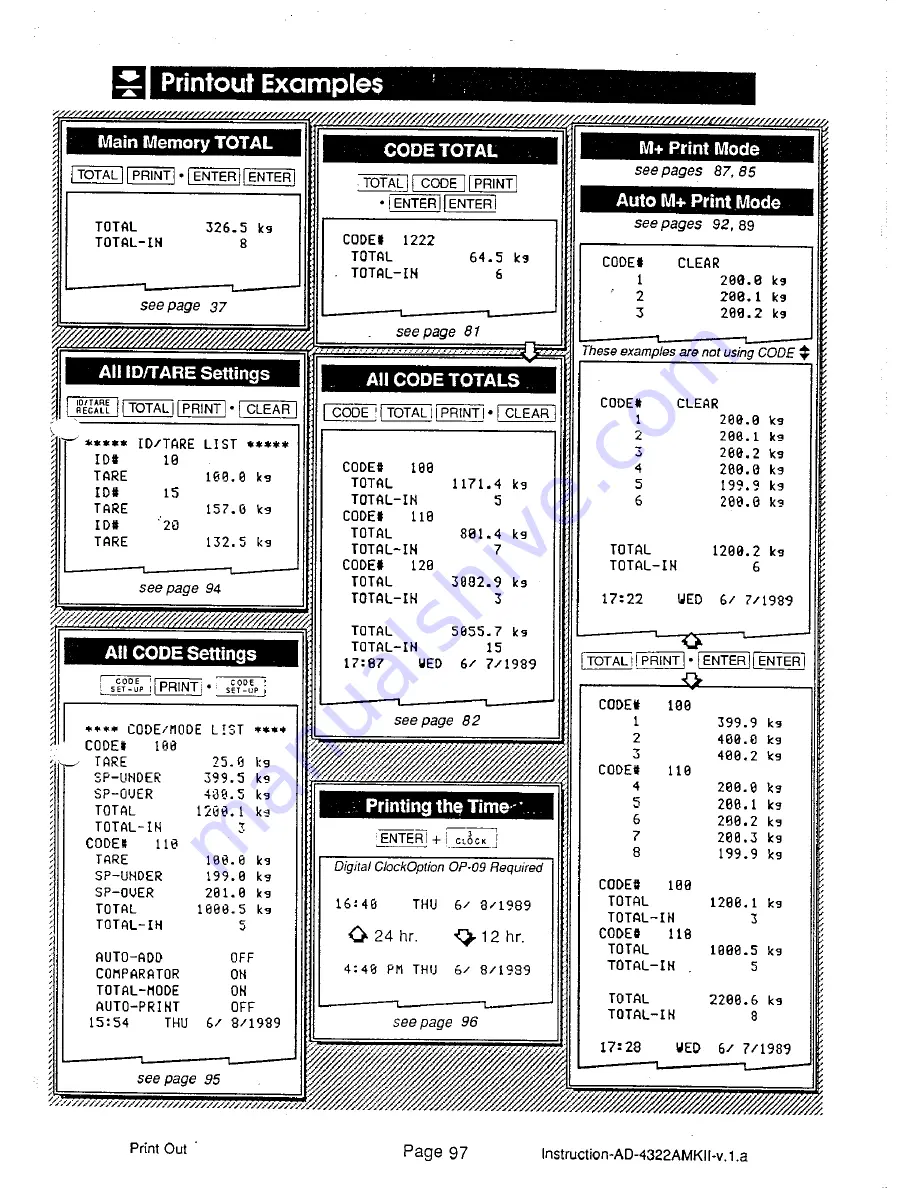 AND Weighing Indicator AD-4322A Mark II (MKII) Instruction Manual Download Page 103