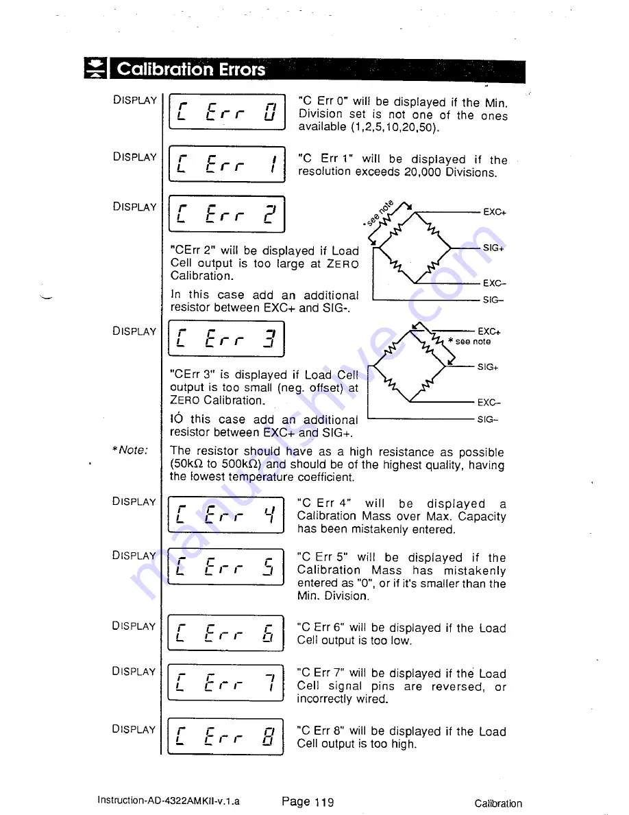 AND Weighing Indicator AD-4322A Mark II (MKII) Instruction Manual Download Page 125