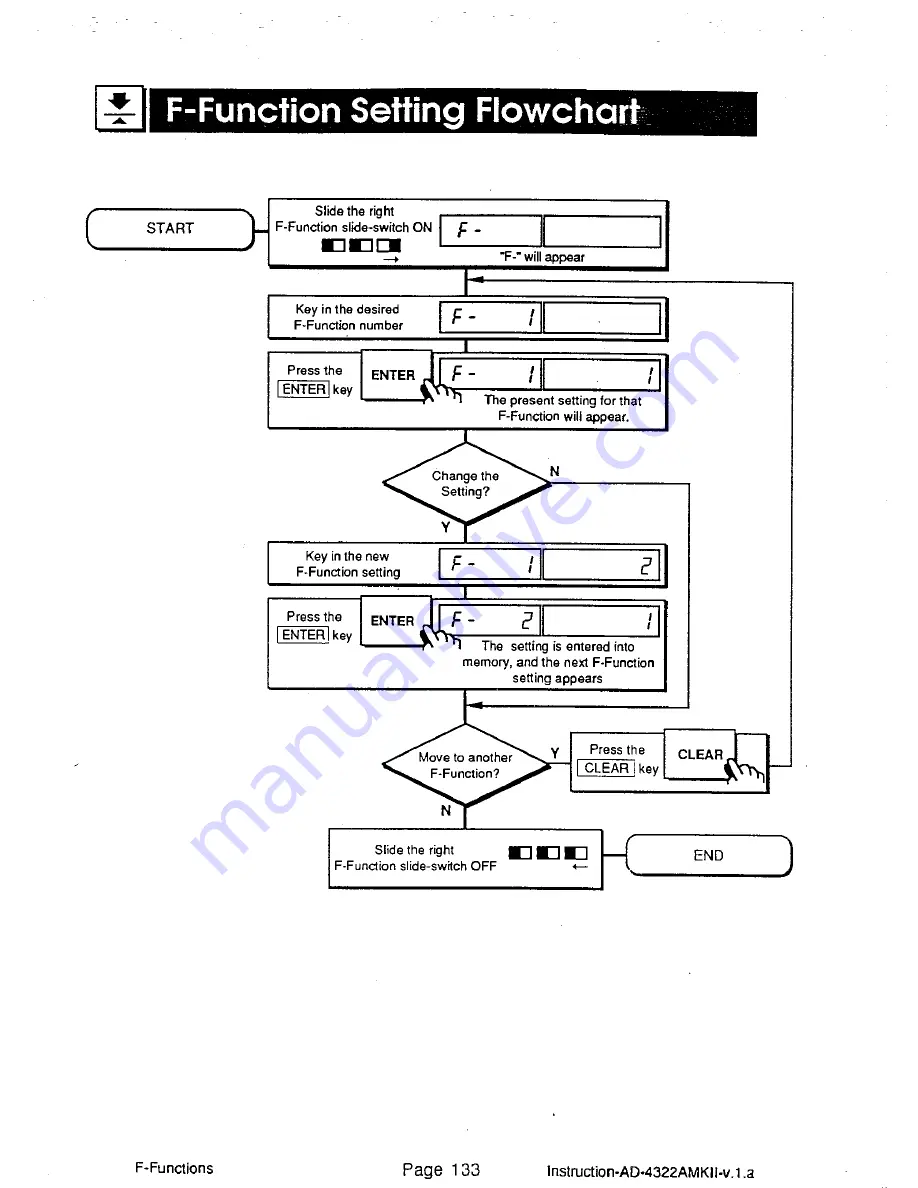 AND Weighing Indicator AD-4322A Mark II (MKII) Instruction Manual Download Page 139