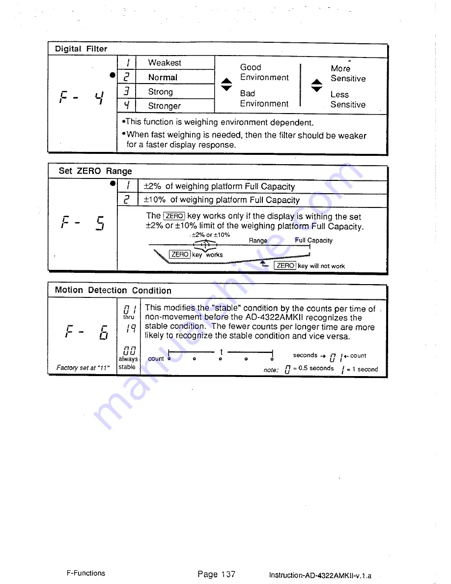 AND Weighing Indicator AD-4322A Mark II (MKII) Instruction Manual Download Page 143