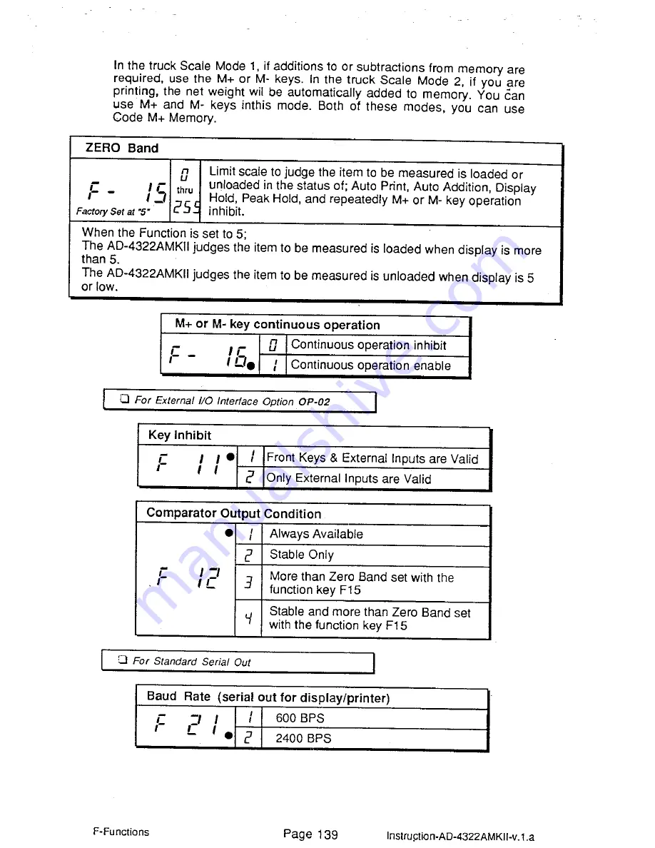 AND Weighing Indicator AD-4322A Mark II (MKII) Instruction Manual Download Page 145