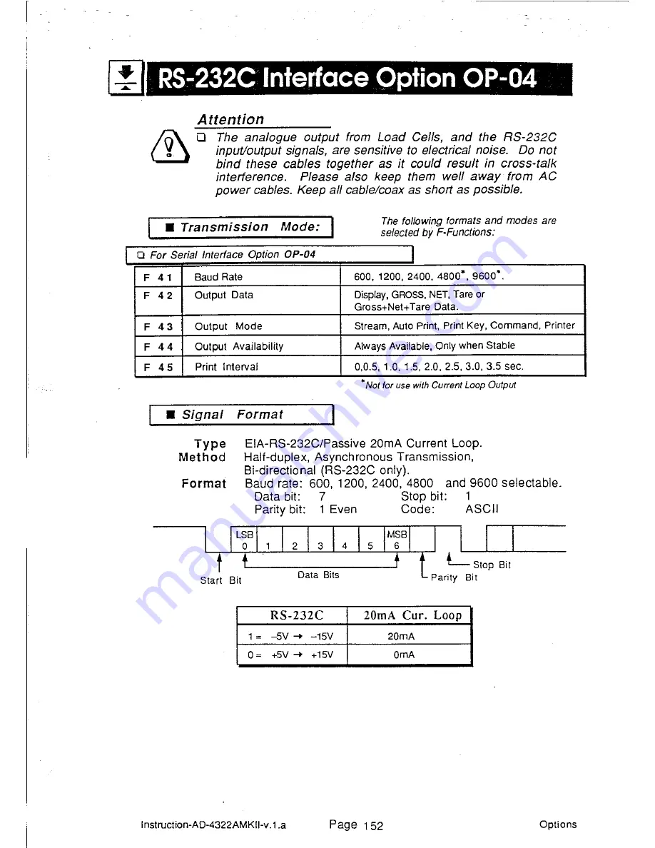 AND Weighing Indicator AD-4322A Mark II (MKII) Скачать руководство пользователя страница 158