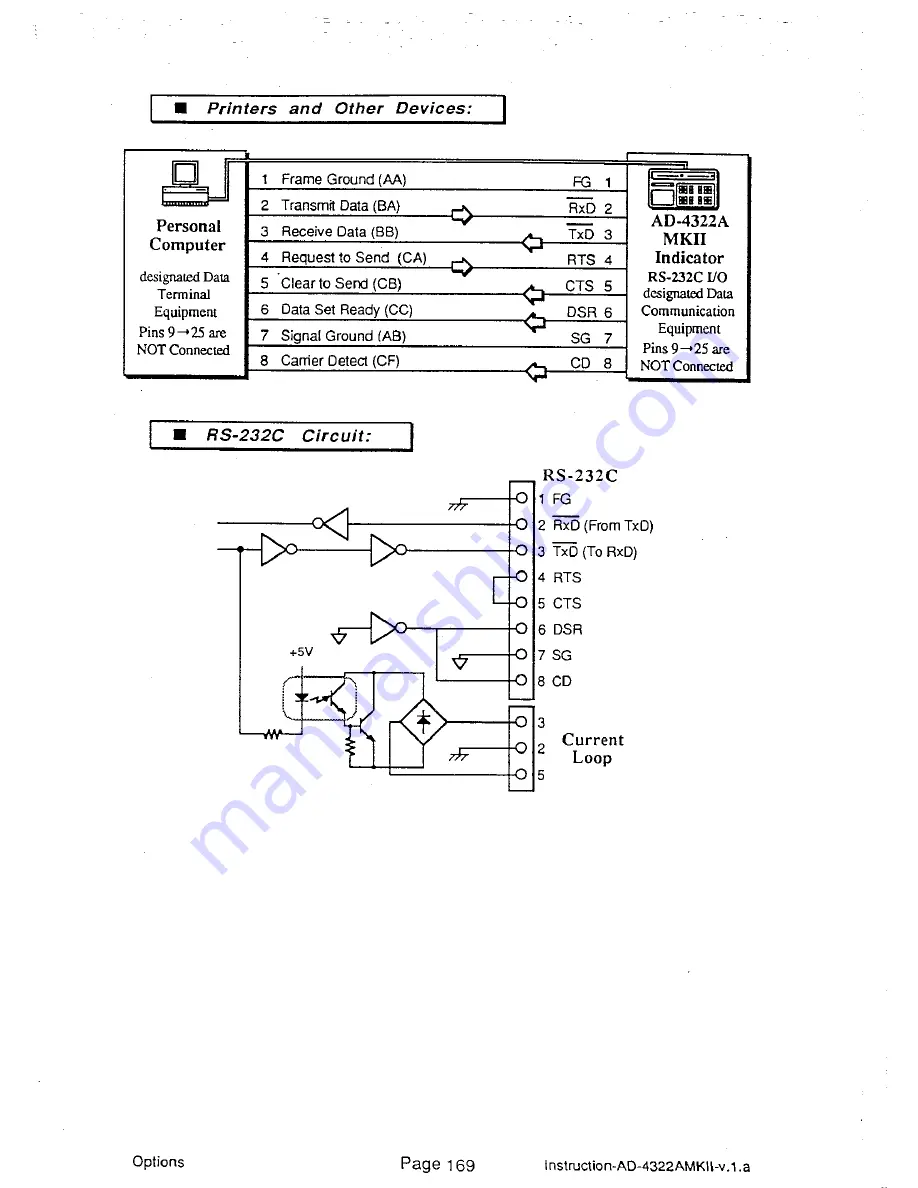 AND Weighing Indicator AD-4322A Mark II (MKII) Instruction Manual Download Page 175