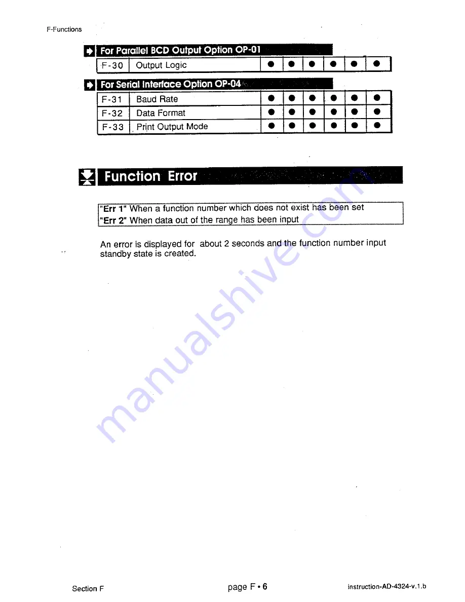 AND Weighing Indicator AD-4324 Instruction Manual Download Page 55