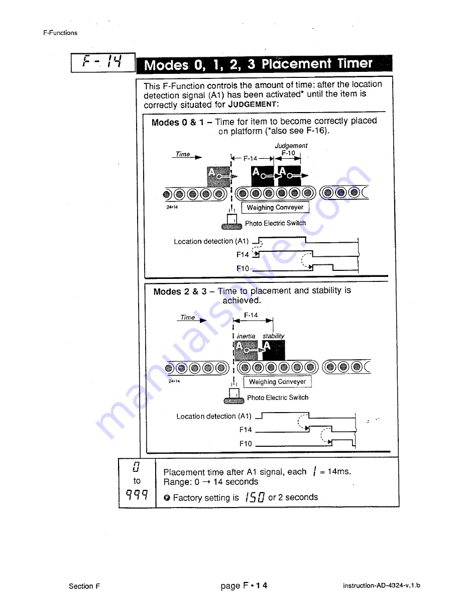 AND Weighing Indicator AD-4324 Instruction Manual Download Page 63