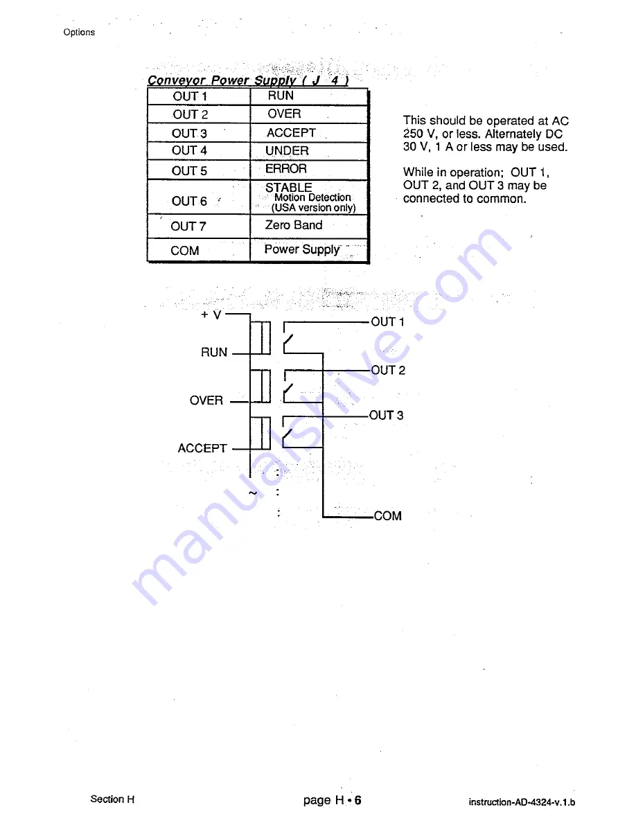 AND Weighing Indicator AD-4324 Скачать руководство пользователя страница 80