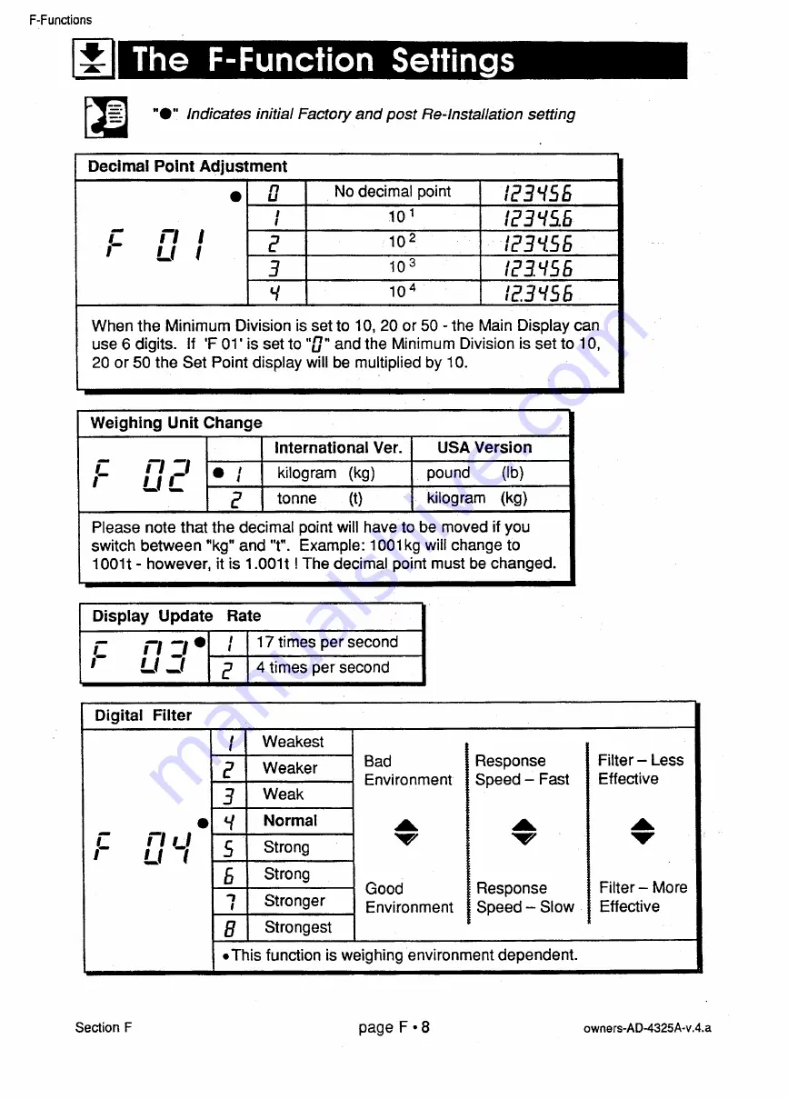 AND Weighing Indicator AD-4325A Instruction Manual Download Page 73