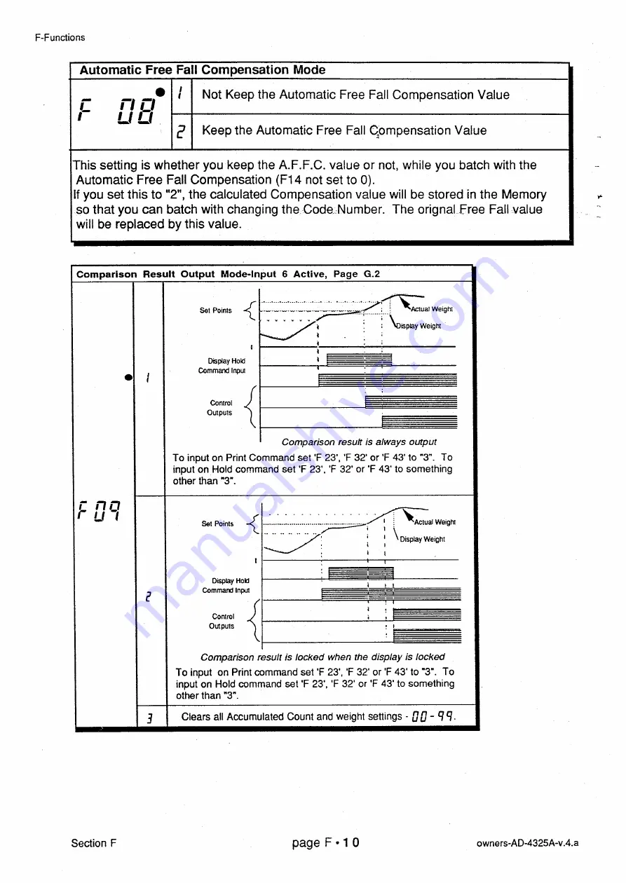 AND Weighing Indicator AD-4325A Instruction Manual Download Page 75