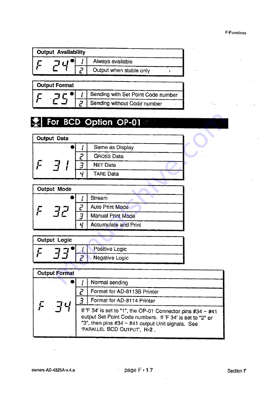 AND Weighing Indicator AD-4325A Instruction Manual Download Page 82