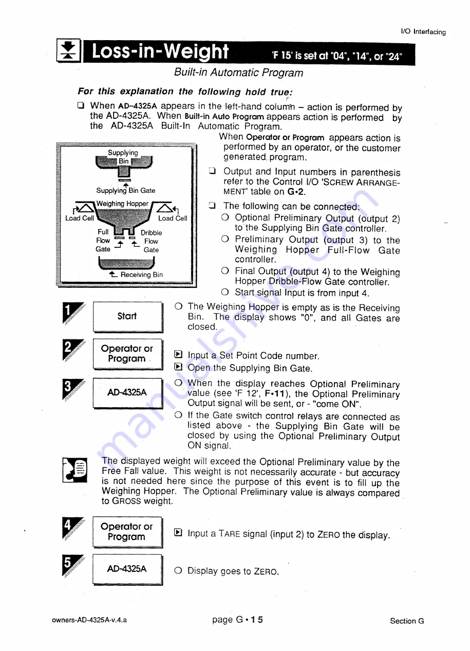 AND Weighing Indicator AD-4325A Instruction Manual Download Page 99