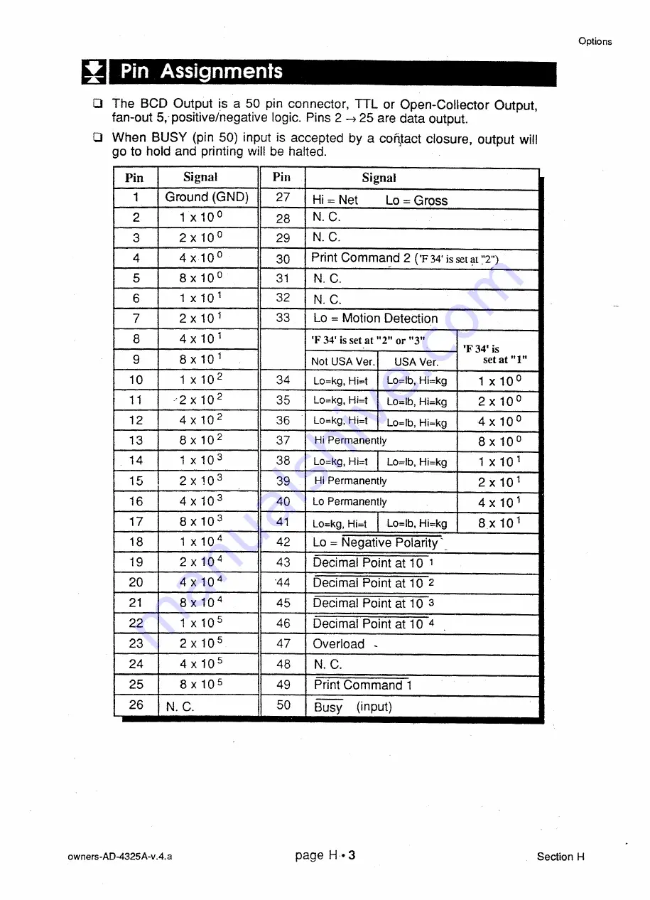 AND Weighing Indicator AD-4325A Instruction Manual Download Page 112