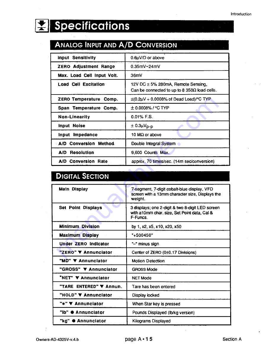 AND Weighing Indicator AD-4325V Скачать руководство пользователя страница 21