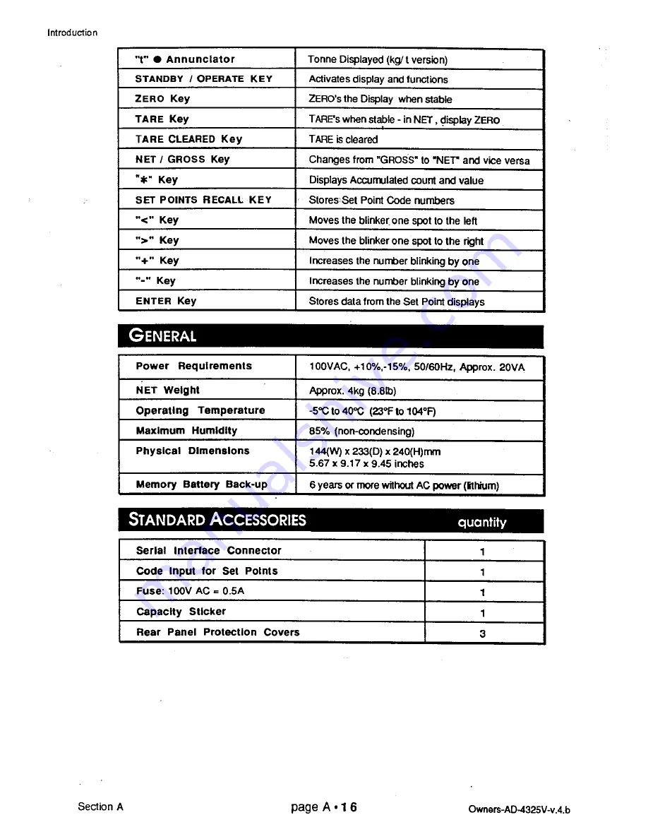 AND Weighing Indicator AD-4325V Instruction Manual Download Page 22