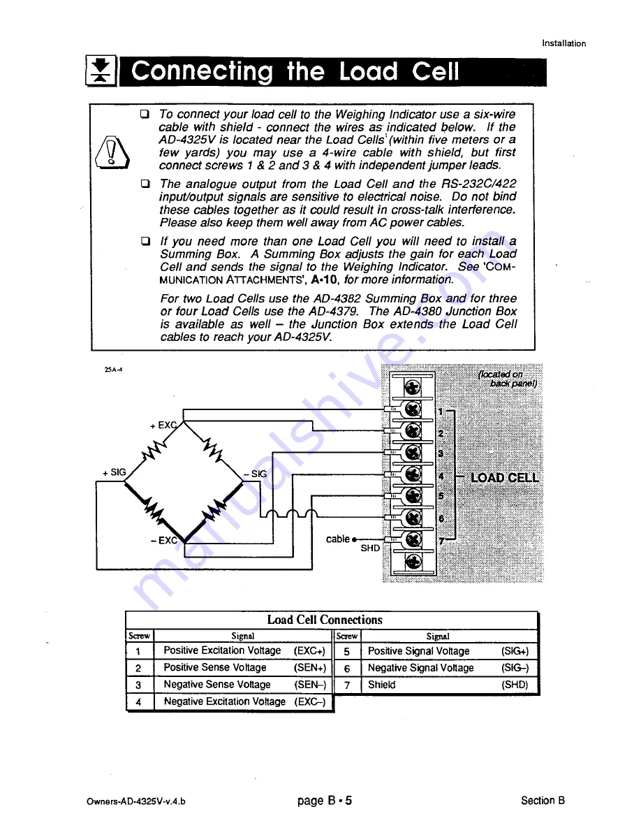 AND Weighing Indicator AD-4325V Instruction Manual Download Page 30