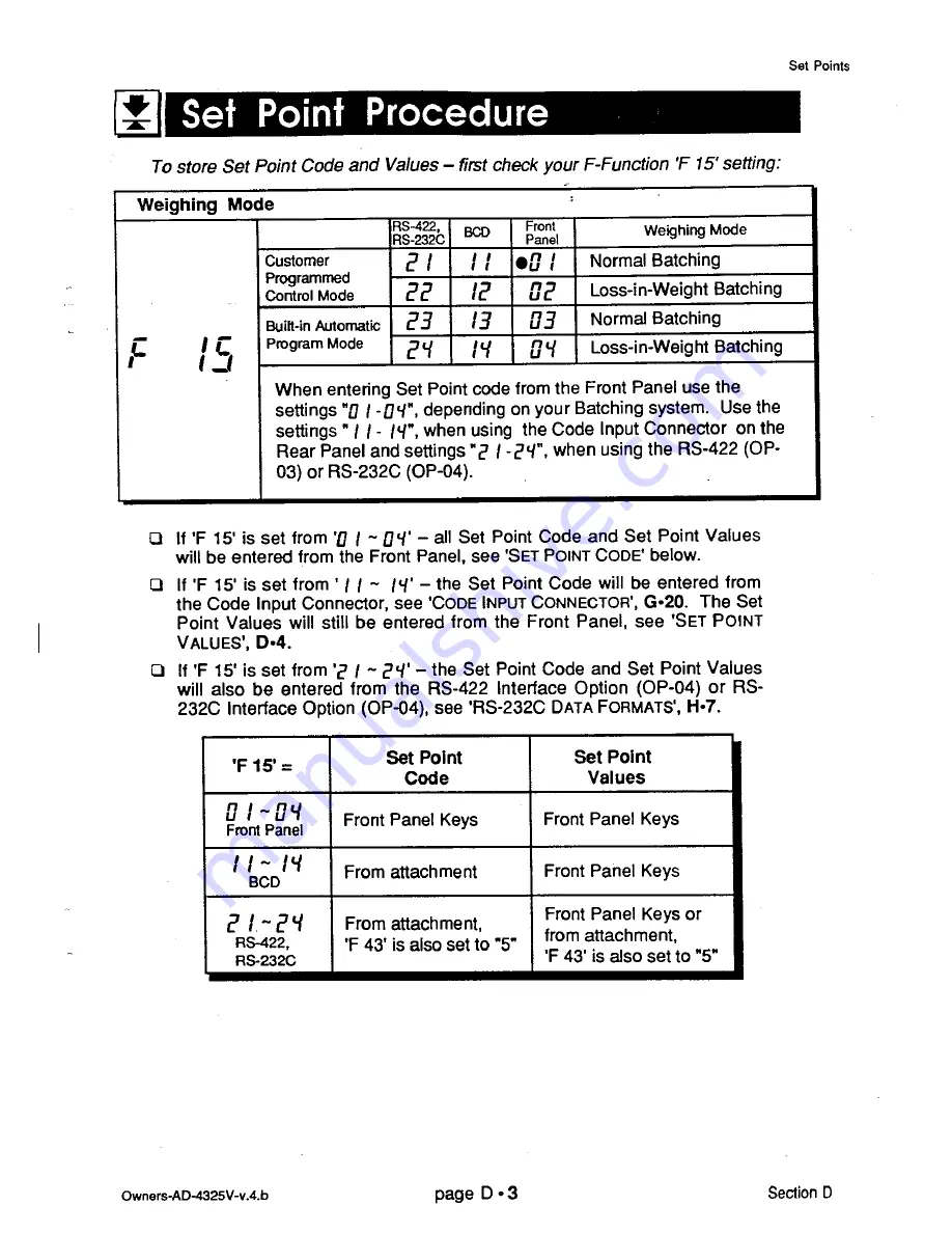 AND Weighing Indicator AD-4325V Instruction Manual Download Page 57