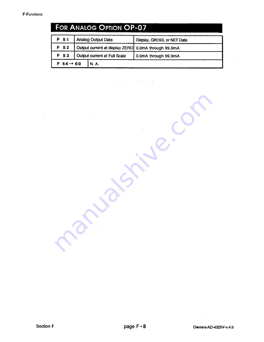 AND Weighing Indicator AD-4325V Instruction Manual Download Page 81