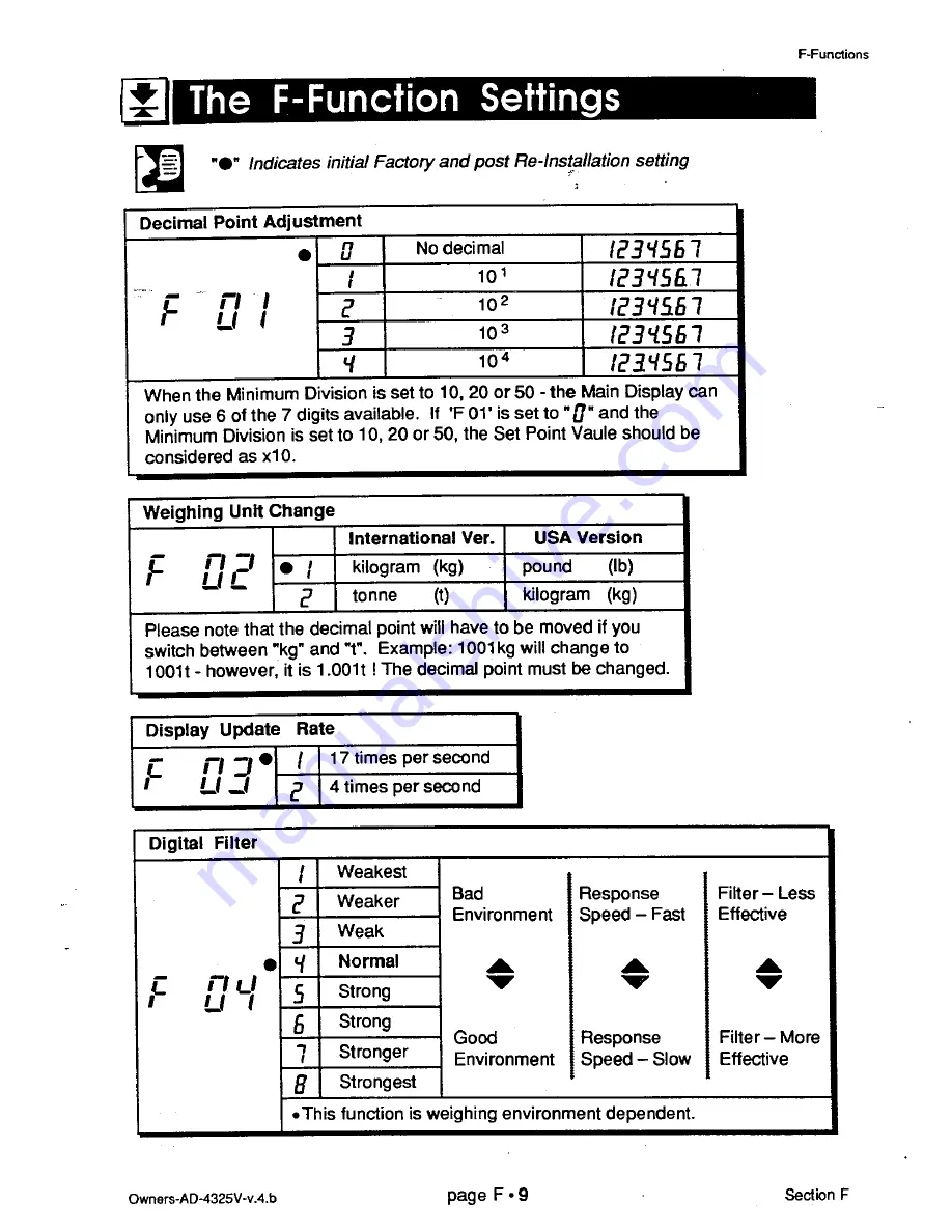 AND Weighing Indicator AD-4325V Скачать руководство пользователя страница 82