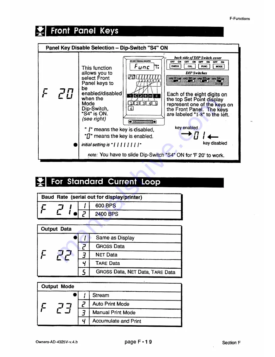 AND Weighing Indicator AD-4325V Instruction Manual Download Page 92