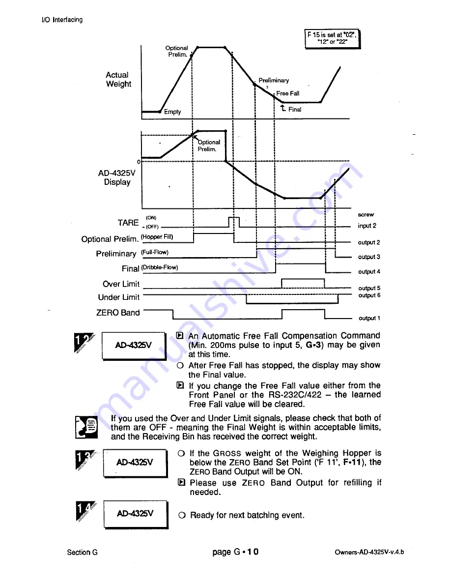 AND Weighing Indicator AD-4325V Instruction Manual Download Page 105