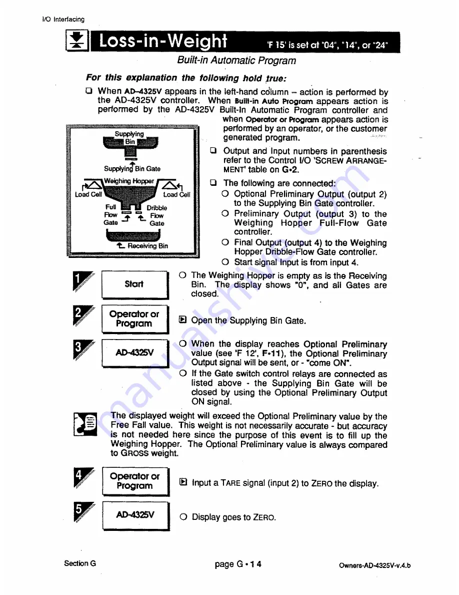 AND Weighing Indicator AD-4325V Instruction Manual Download Page 109