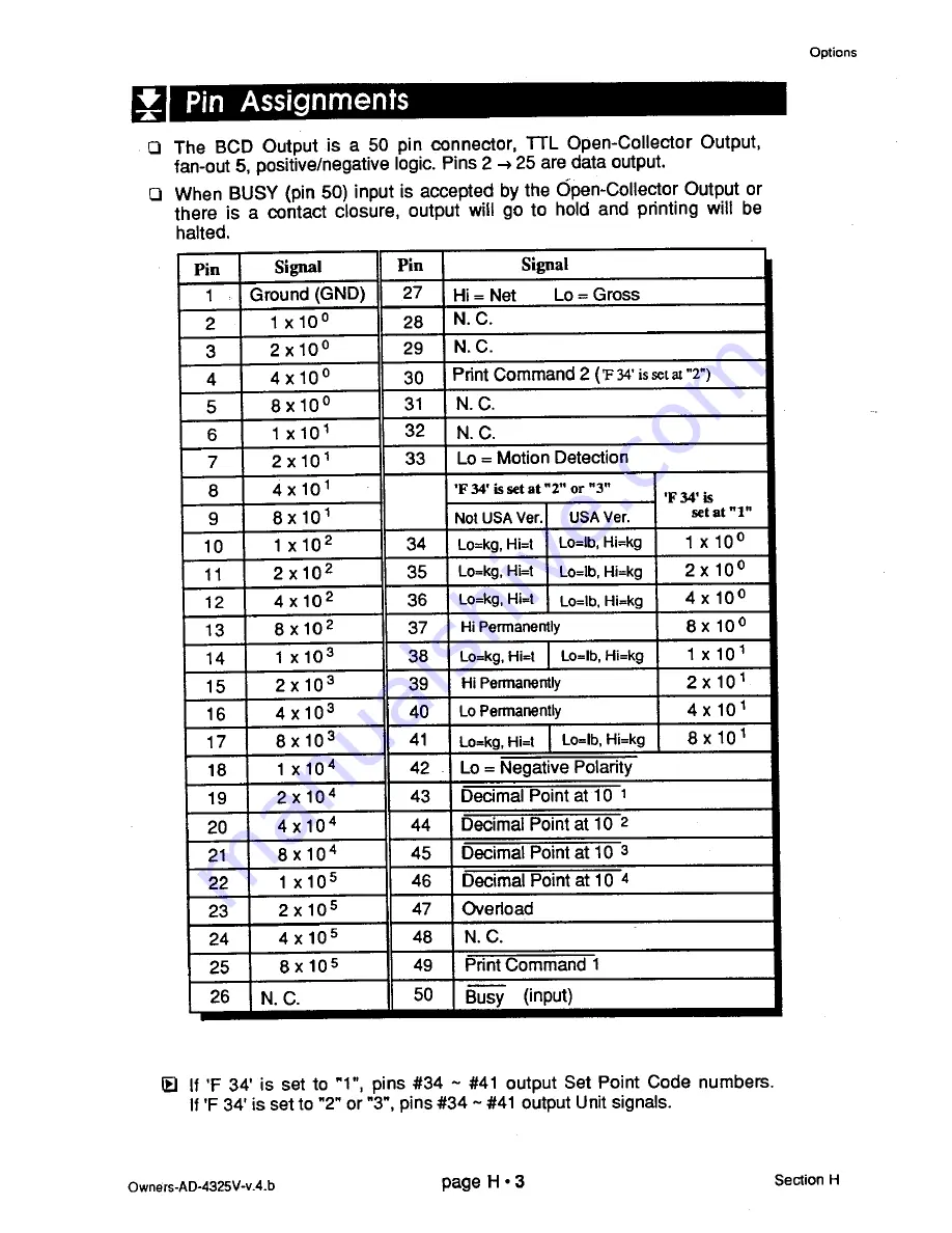 AND Weighing Indicator AD-4325V Instruction Manual Download Page 121