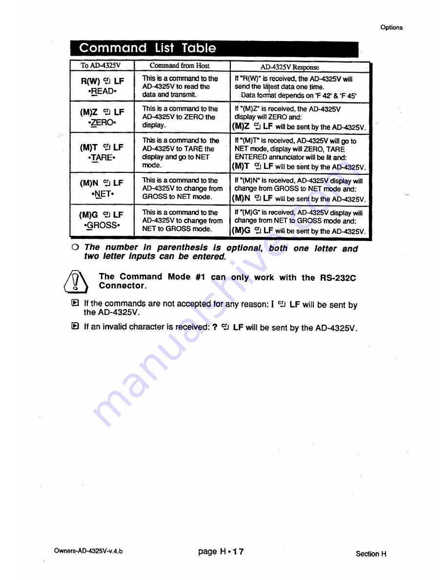 AND Weighing Indicator AD-4325V Instruction Manual Download Page 135