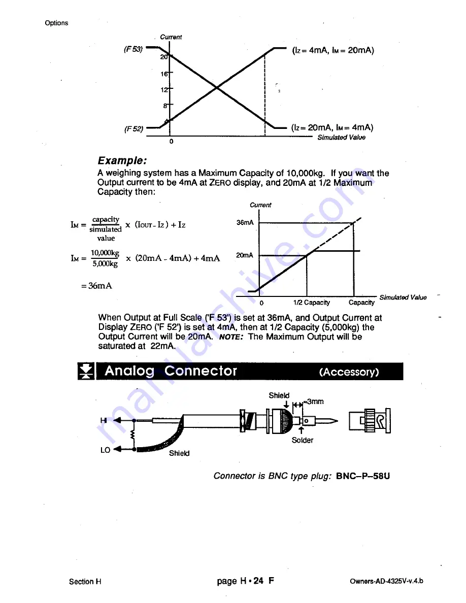 AND Weighing Indicator AD-4325V Скачать руководство пользователя страница 142