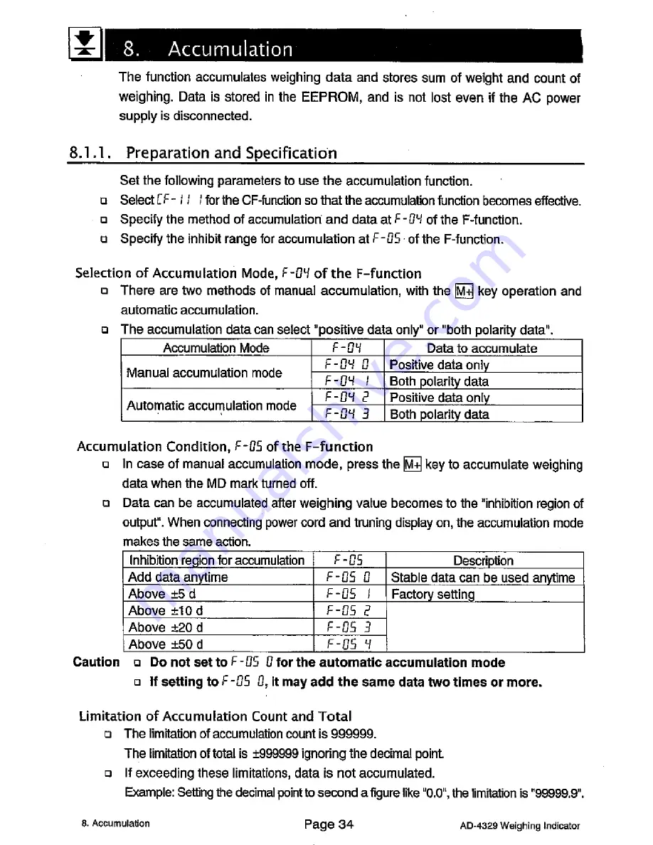 AND Weighing Indicator AD-4329 OP-02 Instruction Manual Download Page 36