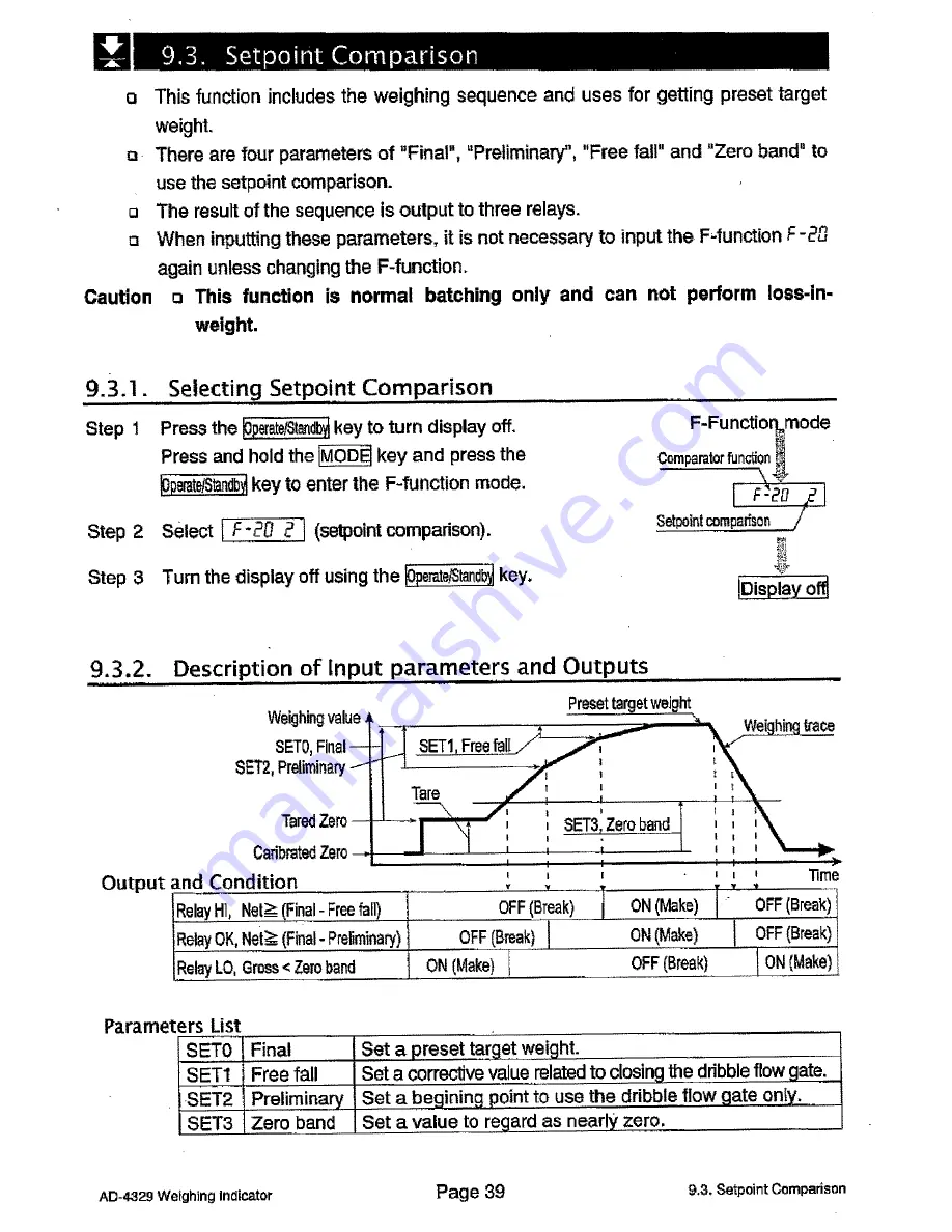 AND Weighing Indicator AD-4329 OP-02 Instruction Manual Download Page 41