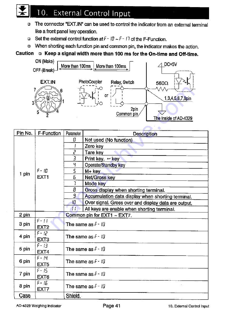 AND Weighing Indicator AD-4329 OP-02 Instruction Manual Download Page 43