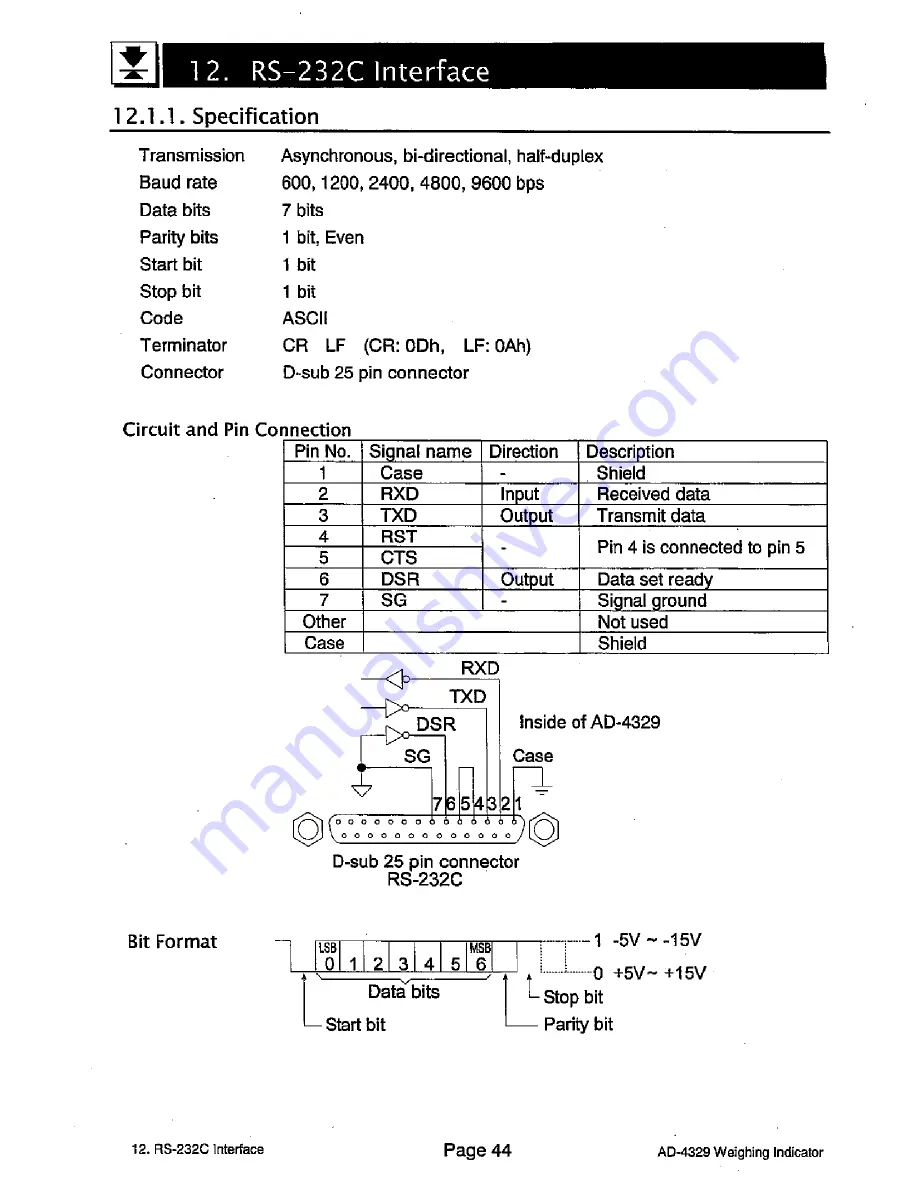 AND Weighing Indicator AD-4329 OP-02 Instruction Manual Download Page 46