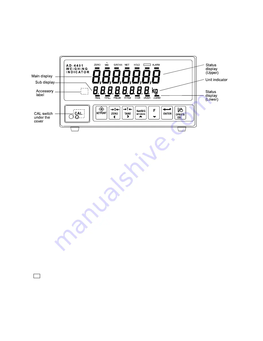 AND Weighing Indicator AD-4401 Instruction Manual Download Page 8