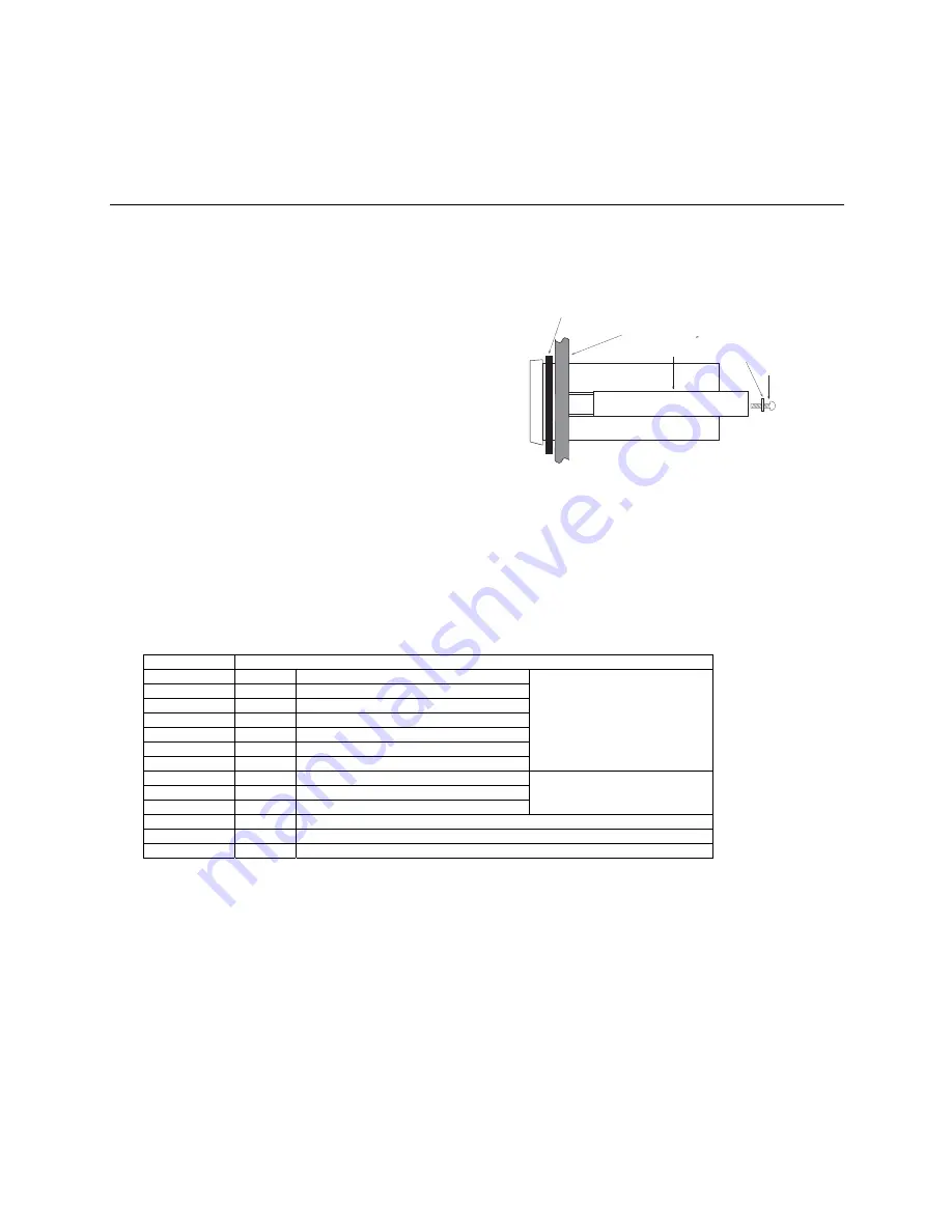 AND Weighing Indicator AD-4401 Instruction Manual Download Page 13