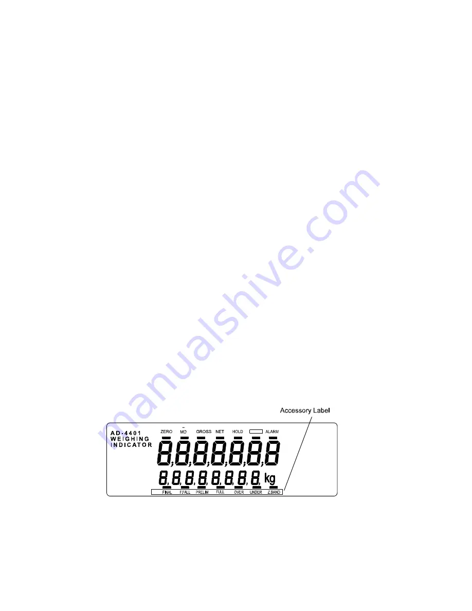 AND Weighing Indicator AD-4401 Instruction Manual Download Page 17