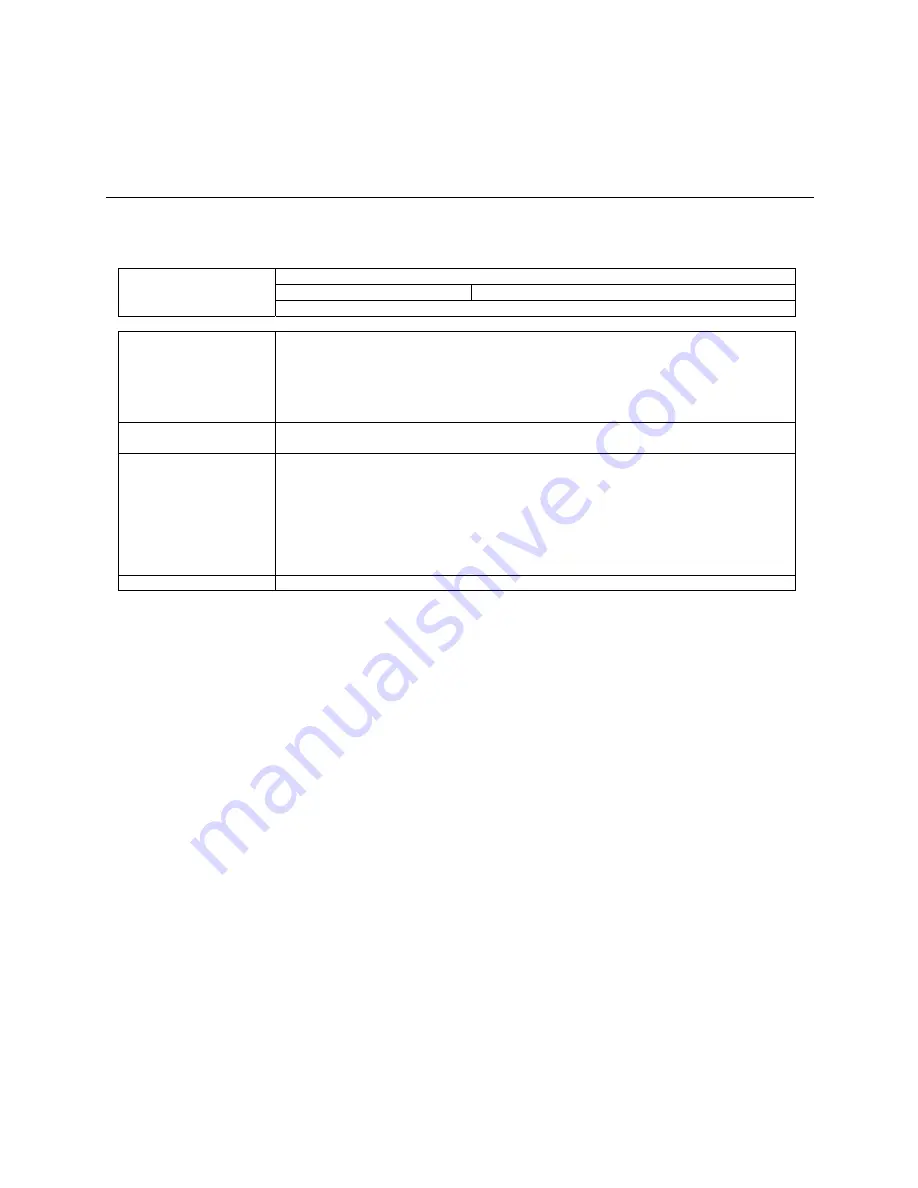 AND Weighing Indicator AD-4401 Instruction Manual Download Page 20