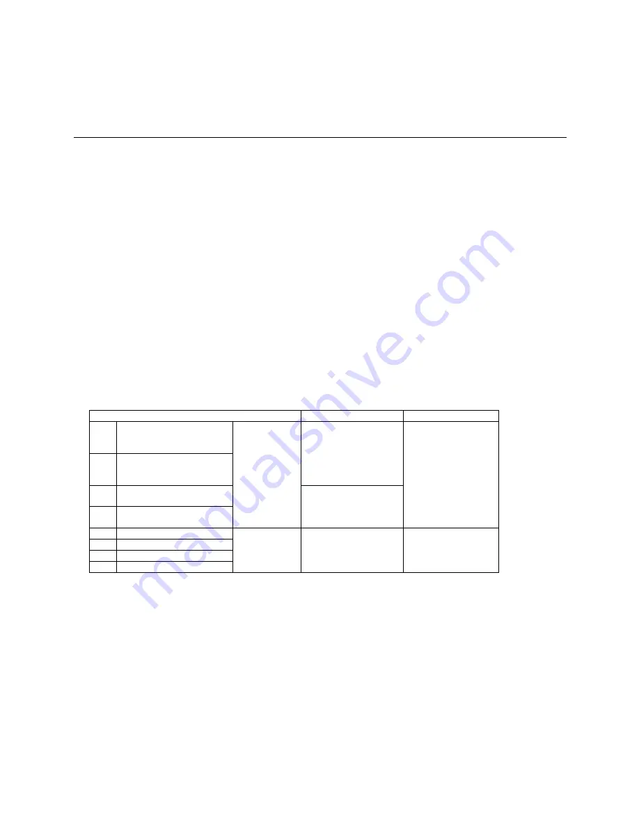 AND Weighing Indicator AD-4401 Instruction Manual Download Page 34