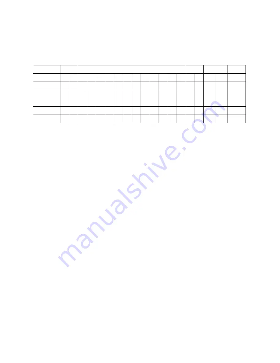 AND Weighing Indicator AD-4401 Скачать руководство пользователя страница 61