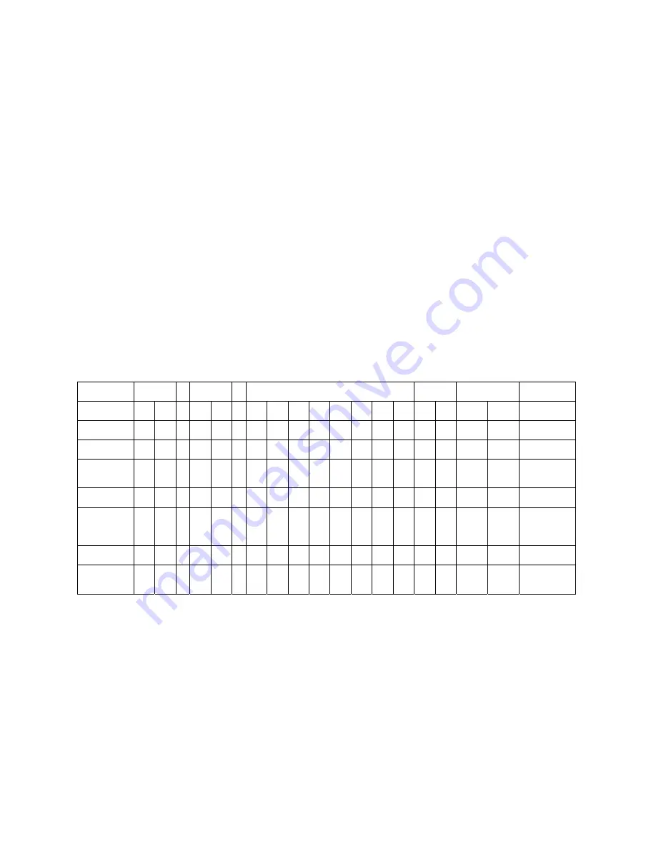 AND Weighing Indicator AD-4401 Скачать руководство пользователя страница 68