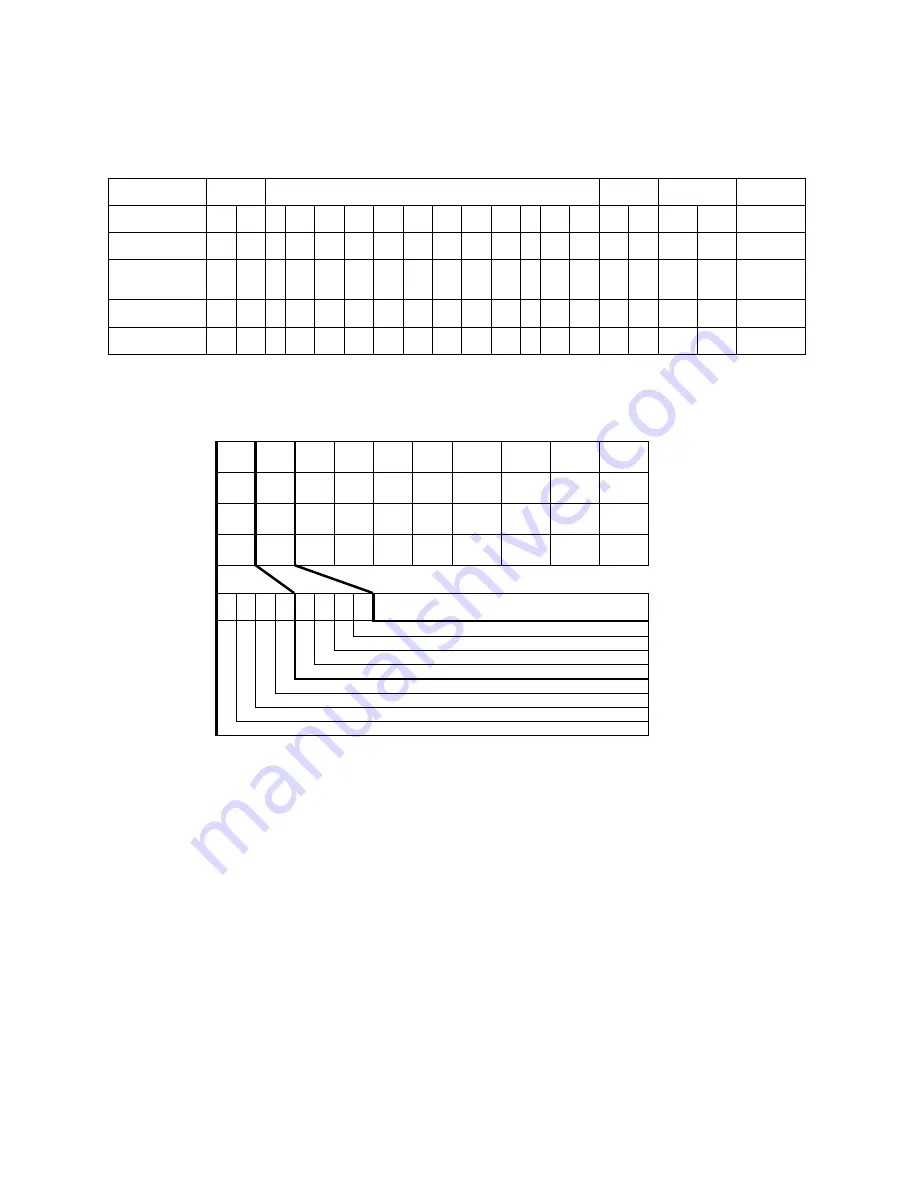 AND Weighing Indicator AD-4401 Instruction Manual Download Page 69