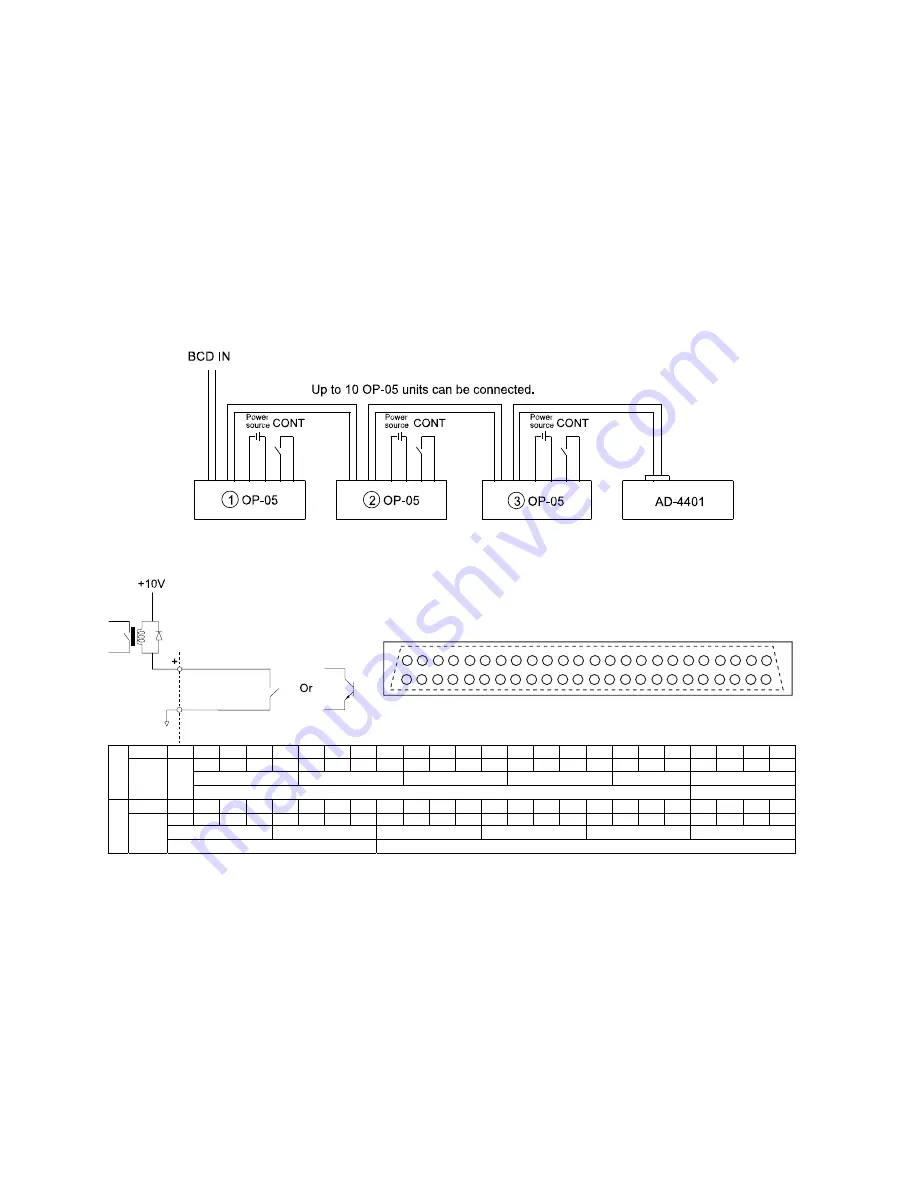 AND Weighing Indicator AD-4401 Instruction Manual Download Page 73