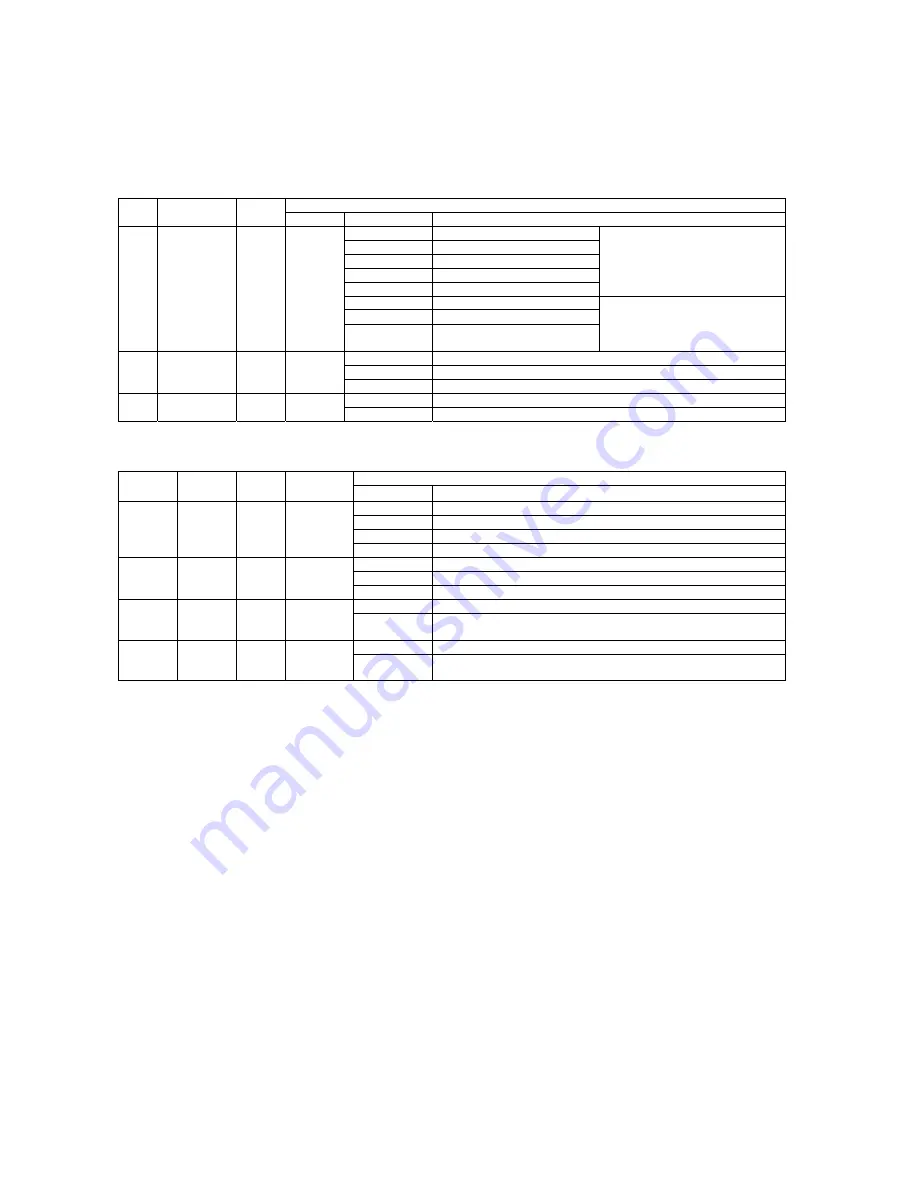 AND Weighing Indicator AD-4401 Скачать руководство пользователя страница 83